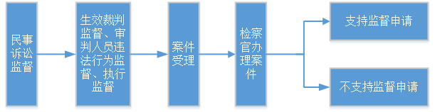 微信图片_20200426191547.png